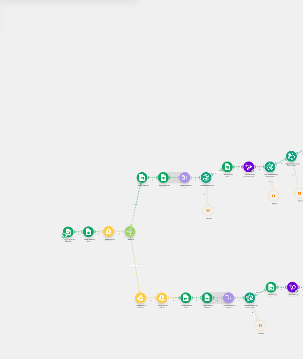 Zoomed view of the left portion of a Make.com reconciliation scenario showing source modules feeding parallel branches.