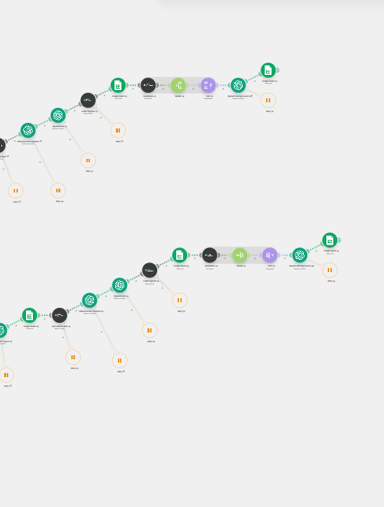 Zoomed view of the right portion of the Make.com scenario showing sheet writes, document generation, and return-output modules.