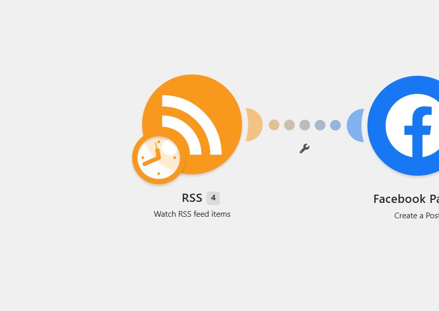 Zoomed view of the Make.com scenario showing the RSS Watch feed items module and the summary step.